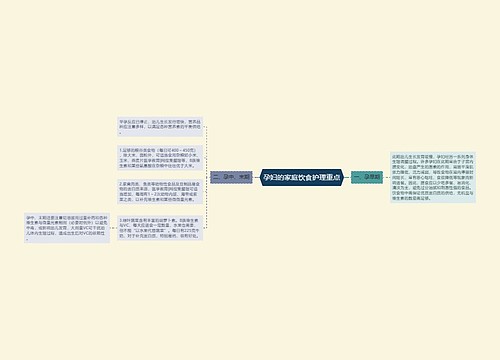 孕妇的家庭饮食护理重点