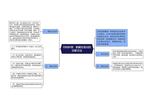 内科护理：紫癜性肾炎的诊断方法