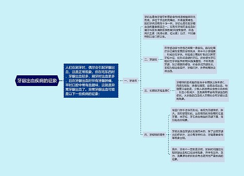 牙龈出血疾病的征象