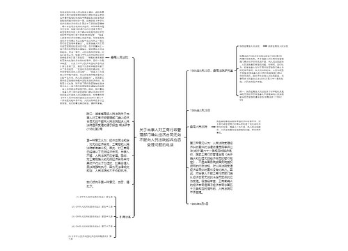 关于当事人对工商行政管理部门确认经济合同无效不服向人民法院起诉应否受理问题的电话