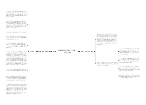 中医护理知识点：胎漏、胎动不安