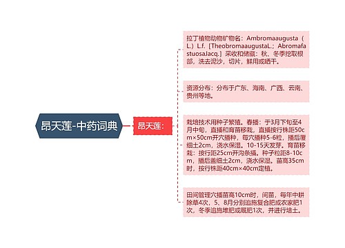 昂天莲-中药词典