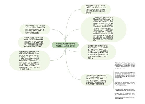 渐进式阻力强度训练有助于改善年长者的身体功能