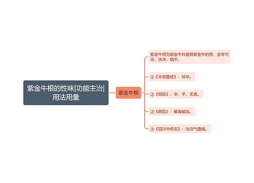 紫金牛根的性味|功能主治|用法用量