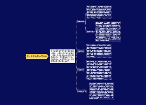 慢性肾衰中医护理措施