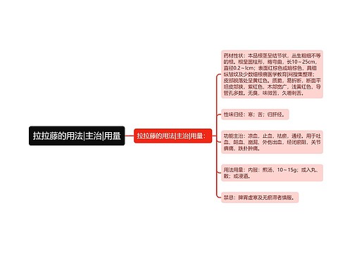 拉拉藤的用法|主治|用量