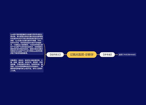 过氧化脂质-诊断学