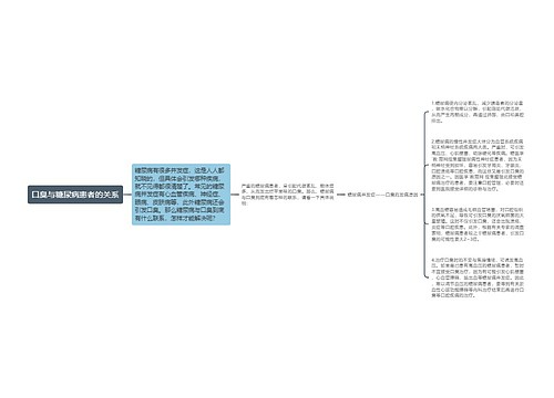 口臭与糖尿病患者的关系