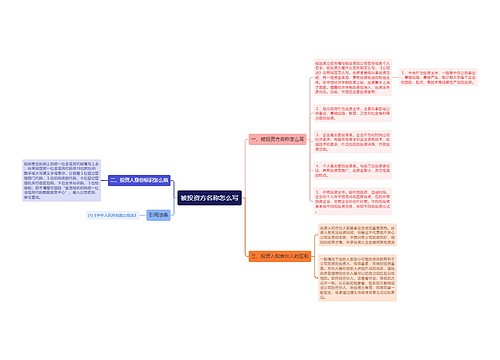 被投资方名称怎么写