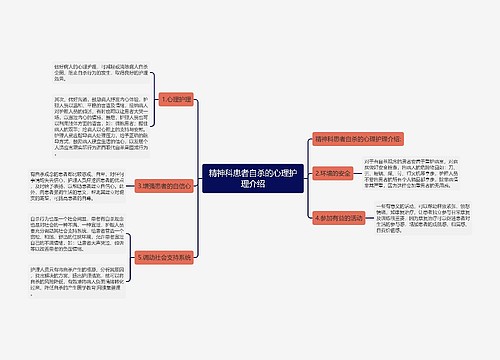 精神科患者自杀的心理护理介绍