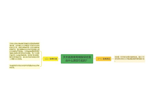 天冬氨酰葡萄糖胺尿症是由什么原因引起的？