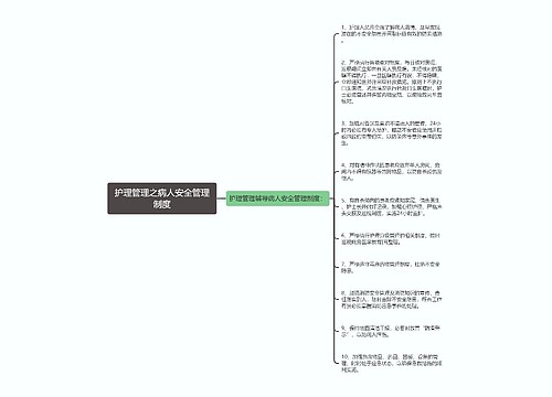 护理管理之病人安全管理制度