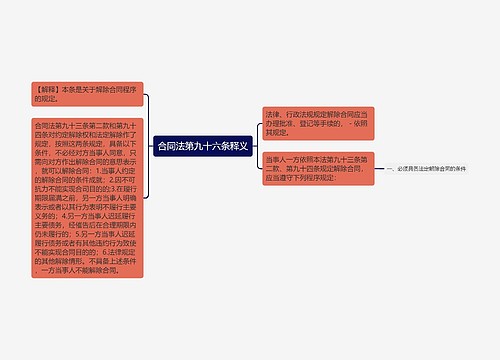 合同法第九十六条释义