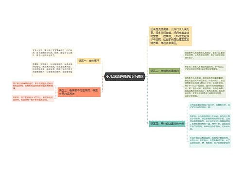 小儿发烧护理的几个误区