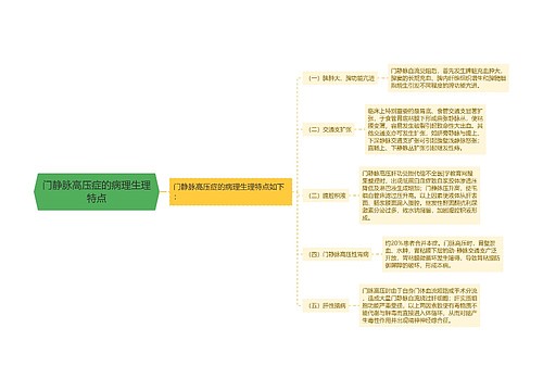 门静脉高压症的病理生理特点