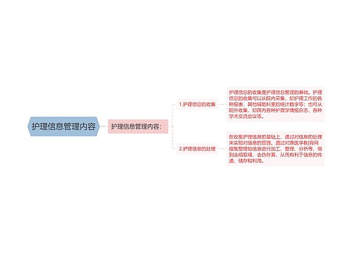 护理信息管理内容