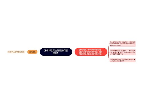 法律对仓储合同是如何规定的？