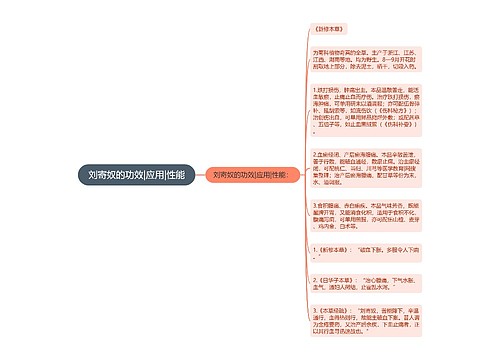 刘寄奴的功效|应用|性能