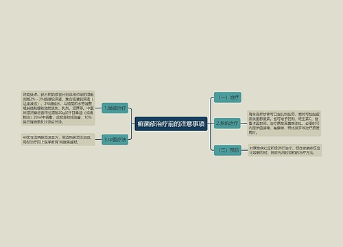 癣菌疹治疗前的注意事项