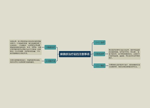 癣菌疹治疗前的注意事项