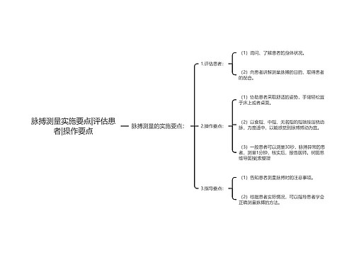 脉搏测量实施要点|评估患者|操作要点