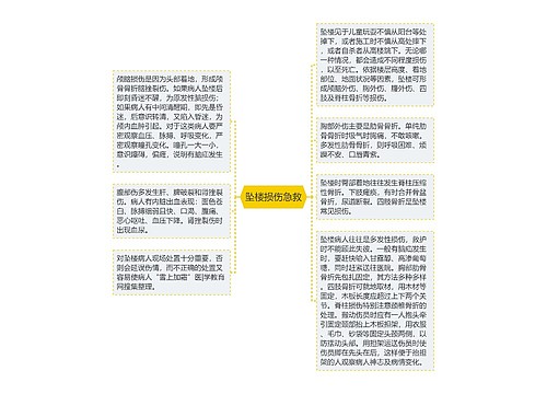 坠楼损伤急救