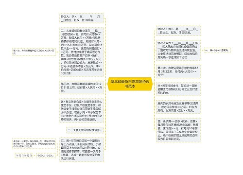 湖北省最新自愿离婚协议书范本