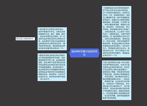 迷走神经切断术后的并发症