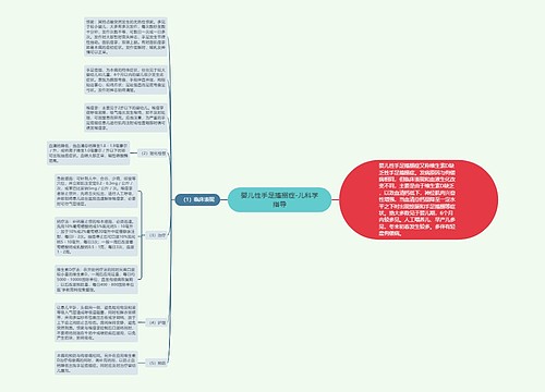 婴儿性手足搐搦症-儿科学指导