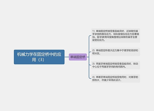 机械力学在固定桥中的应用（3）