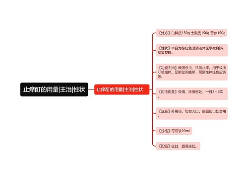 止痒酊的用量|主治|性状