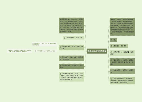 海参的功效|用法用量