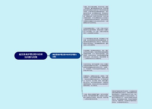 痴呆患者护理过程中的常见问题与对策