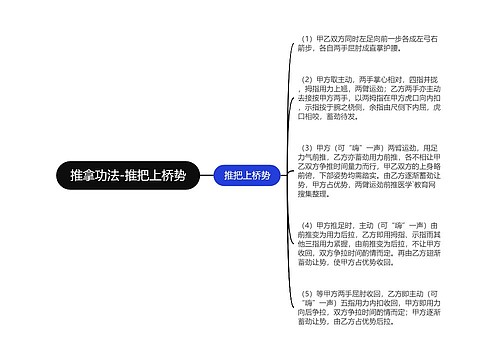 推拿功法-推把上桥势