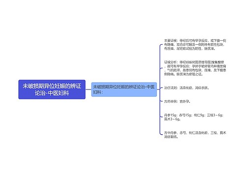 未破损期异位妊娠的辨证论治-中医妇科