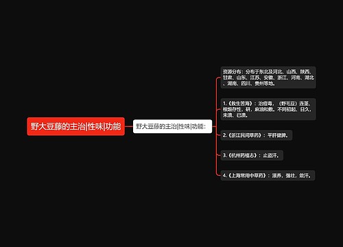 野大豆藤的主治|性味|功能