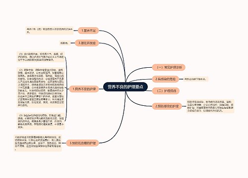 营养不良的护理要点