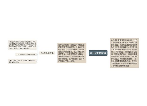 乳牙外伤的处理