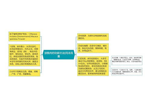 猕猴肉的功能主治|用法用量