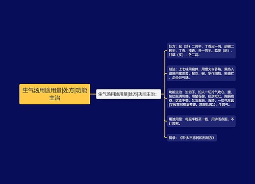 生气汤用途用量|处方|功能主治