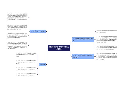 租赁合同无效,是否需要支付租金