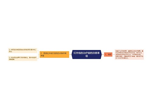 红外线伤治疗前的注意事项