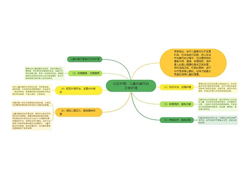 社区护理：儿童白癜风的日常护理