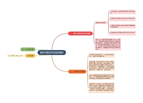 委托代理合同无效的情形