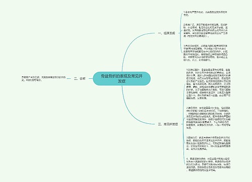 骨盆骨折的表现及常见并发症