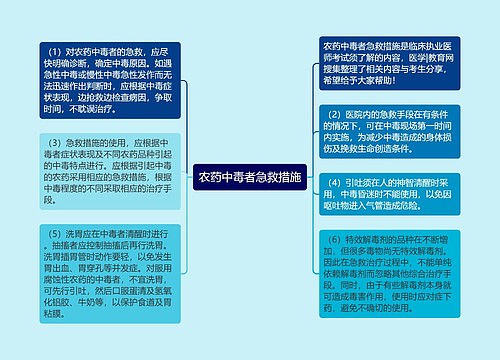 农药中毒者急救措施