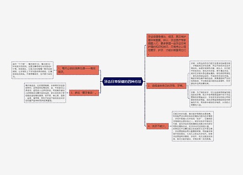 牙齿日常保健的四种方法