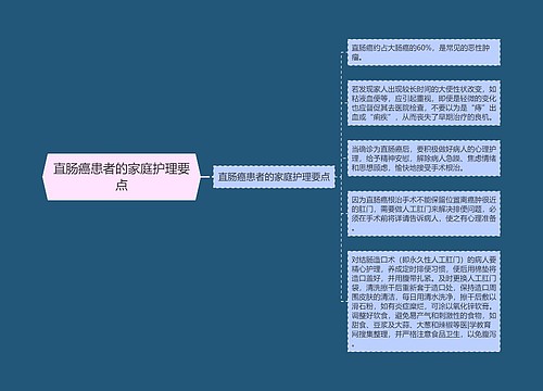 直肠癌患者的家庭护理要点