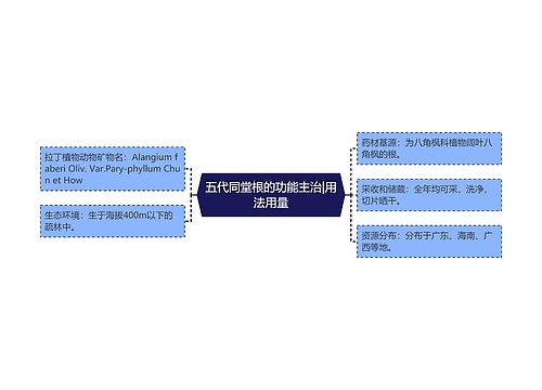 五代同堂根的功能主治|用法用量