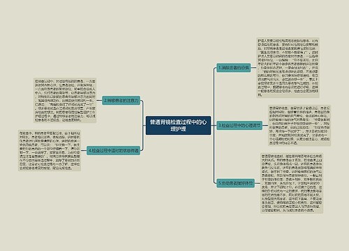 普通胃镜检查过程中的心理护理